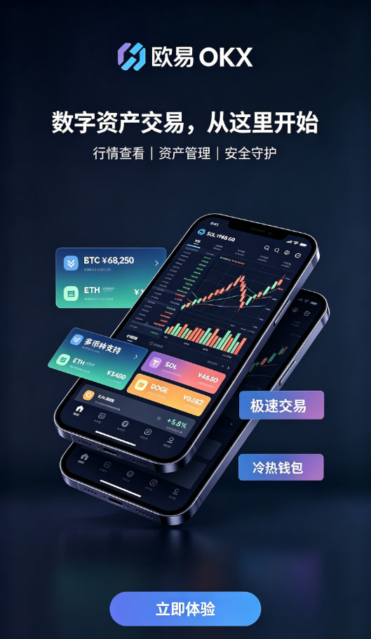 欧交易所app最新版行情分析与下单界面